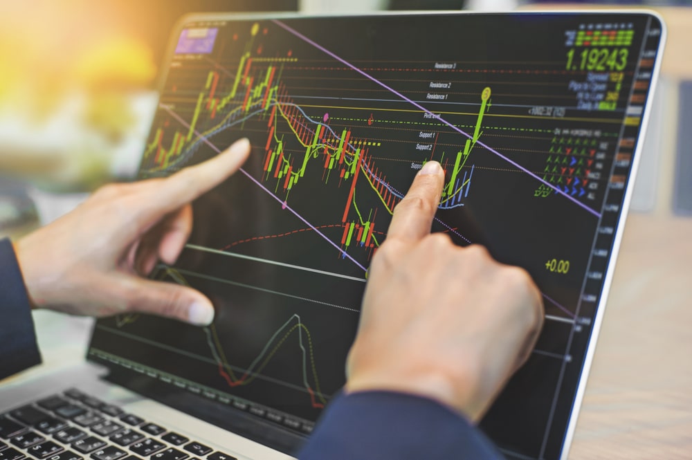 BTCcrest trading charts BTCcrest trading charts