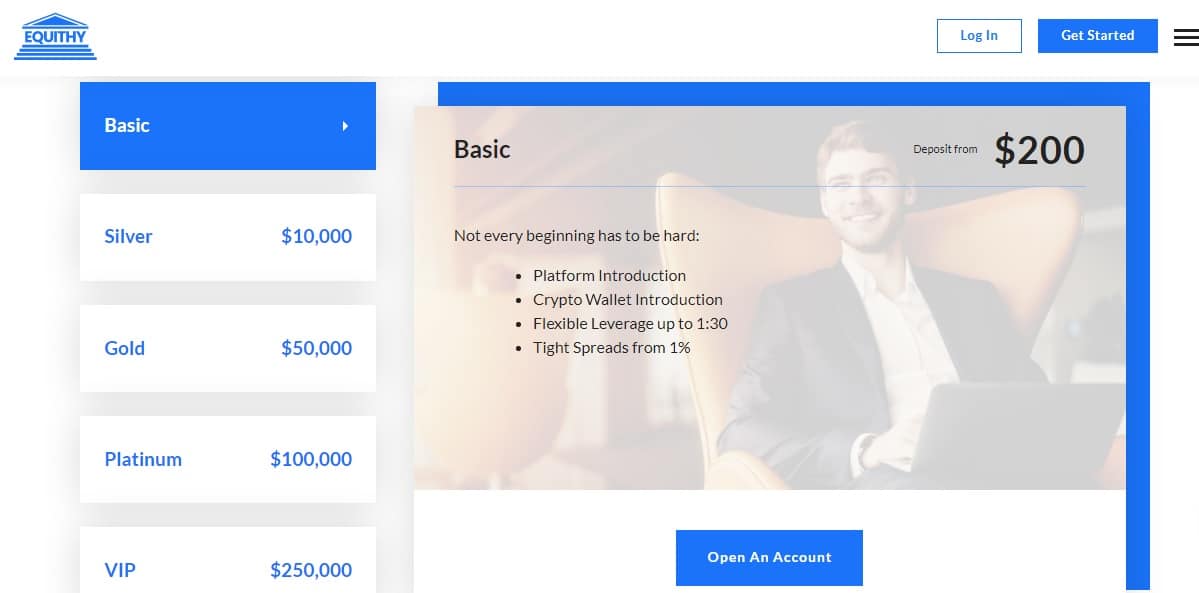 Equithy Account Types Equithy Account Types