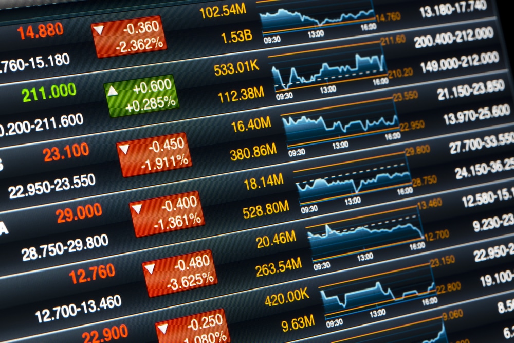 Vergomarkets asset index Vergomarkets asset index