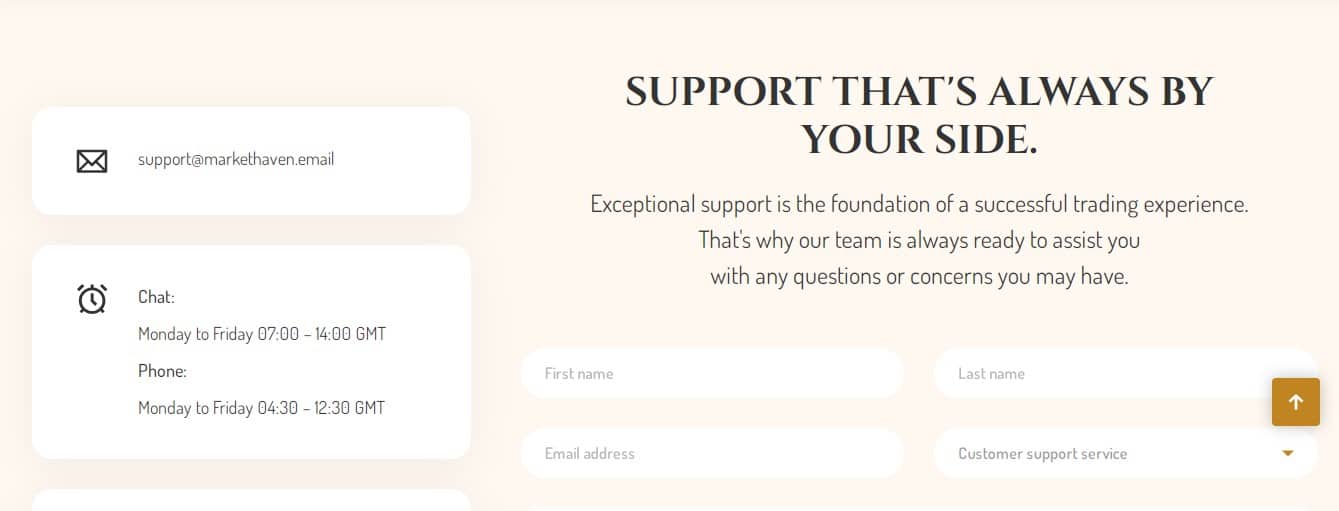 Market Haven customer support help