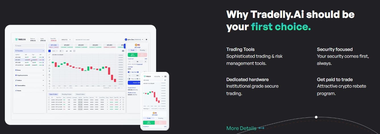 Tradelly.AI benefits