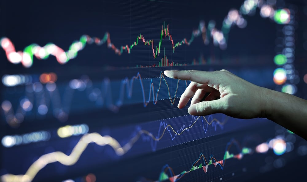 MillBankCapital trading leverages