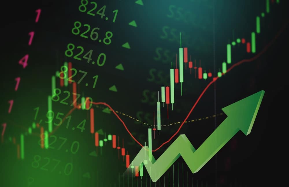 MWM Group trading leverages