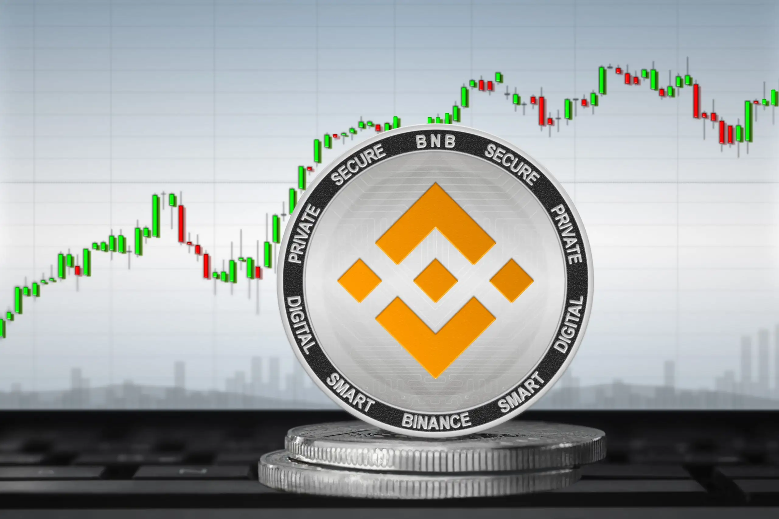 BNB Goes Over $700. Is This Rally Going to End?
