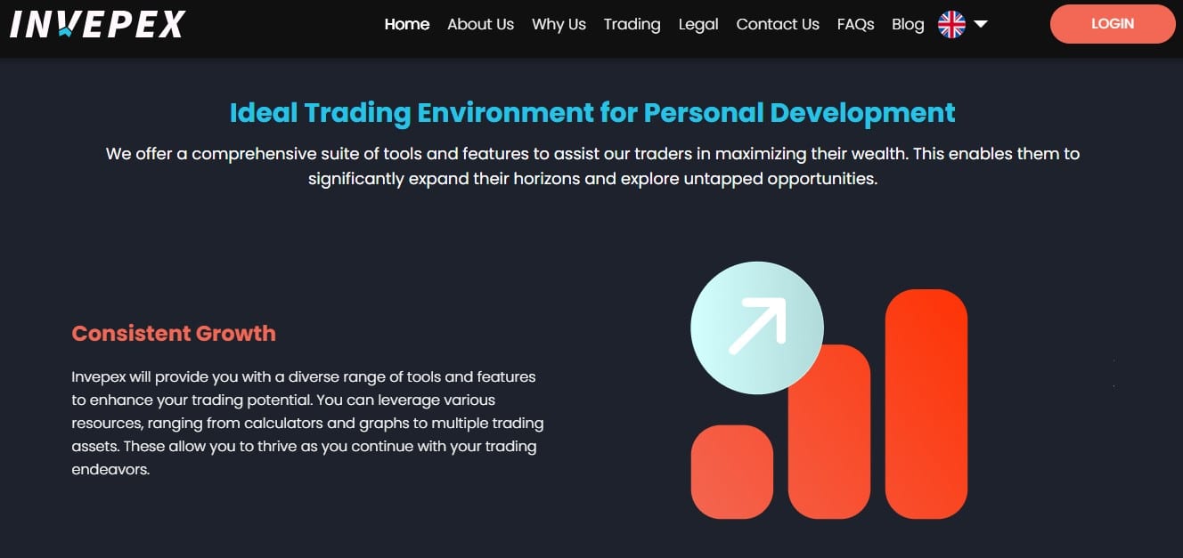 Invepex Benefits Invepex Benefits