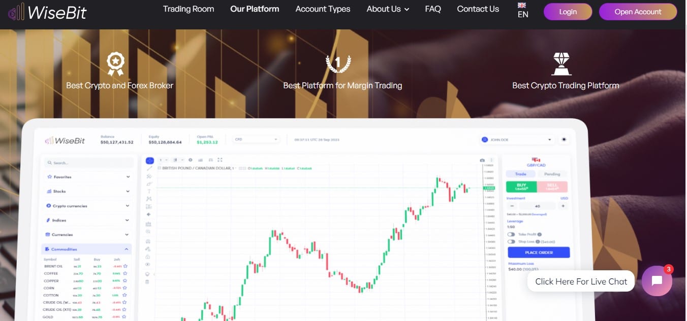 WiseBi.AI Trading Platform WiseBi.AI Trading Platform