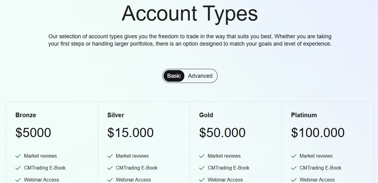 Wealth GAF Accounts